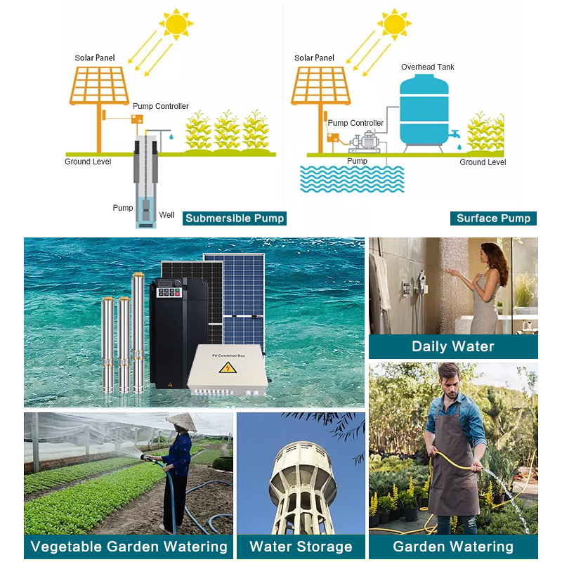 solar powered water pump system for irrigation