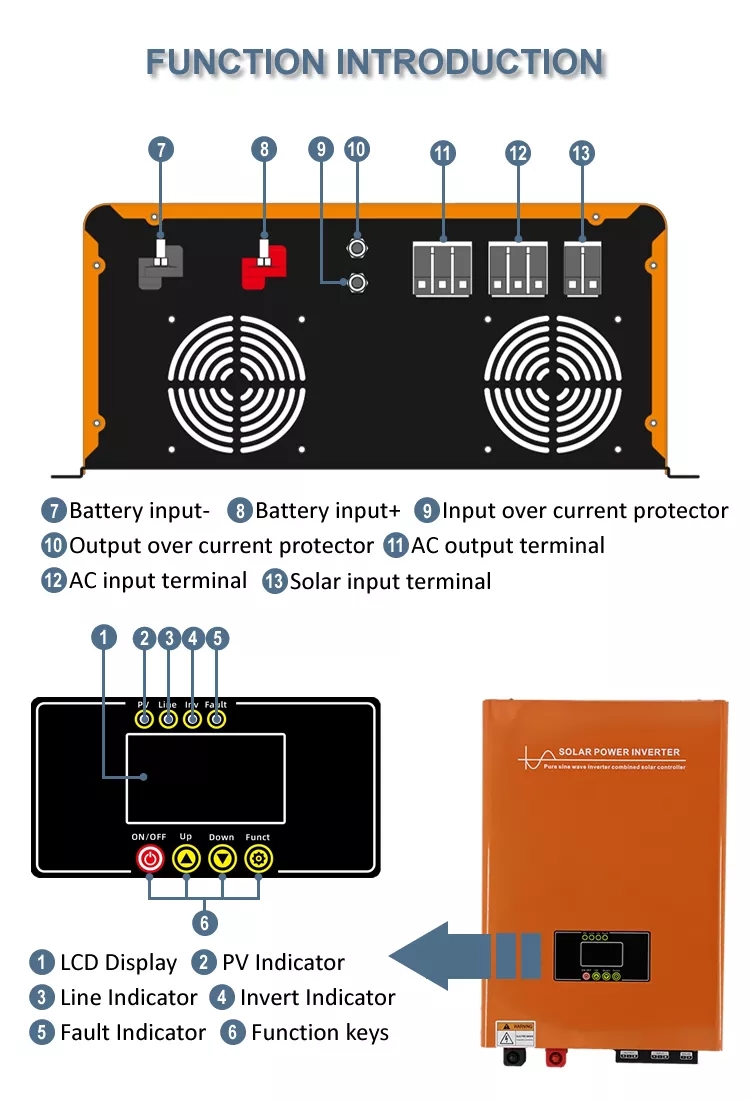 3kw 48V MPPT Solar Inverter system