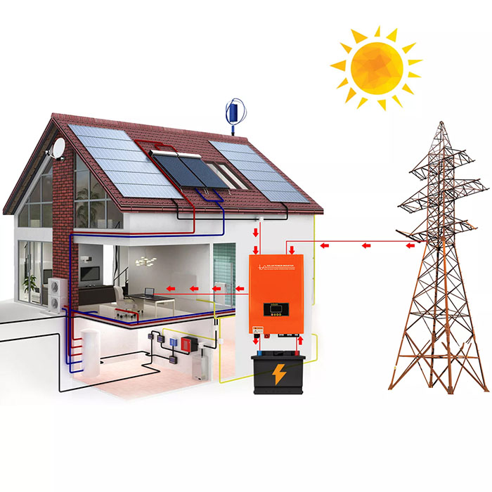 Photovoltaic inverter